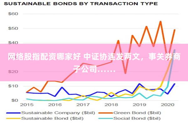 网络股指配资哪家好 中证协连发两文，事关券商子公司……