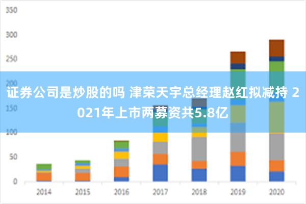 证券公司是炒股的吗 津荣天宇总经理赵红拟减持 2021年上市两募资共5.8亿