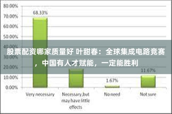 股票配资哪家质量好 叶甜春：全球集成电路竞赛，中国有人才赋能，一定能胜利