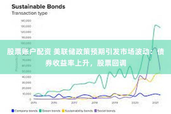 股票账户配资 美联储政策预期引发市场波动：债券收益率上升，股票回调