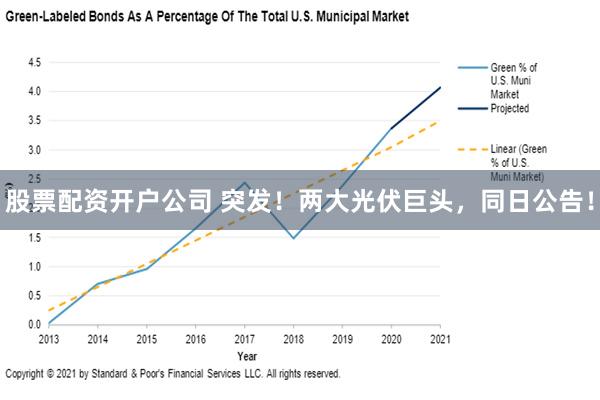 股票配资开户公司 突发！两大光伏巨头，同日公告！