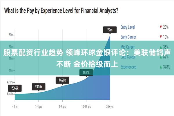 股票配资行业趋势 领峰环球金银评论：美联储鸽声不断 金价拾级而上