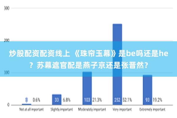 炒股配资配资线上 《珠帘玉幕》是be吗还是he？苏幕遮官配是燕子京还是张晋然？