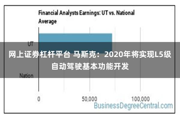 网上证劵杠杆平台 马斯克：2020年将实现L5级自动驾驶基本功能开发