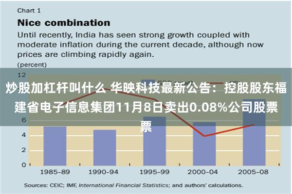 炒股加杠杆叫什么 华映科技最新公告：控股股东福建省电子信息集团11月8日卖出0.08%公司股票