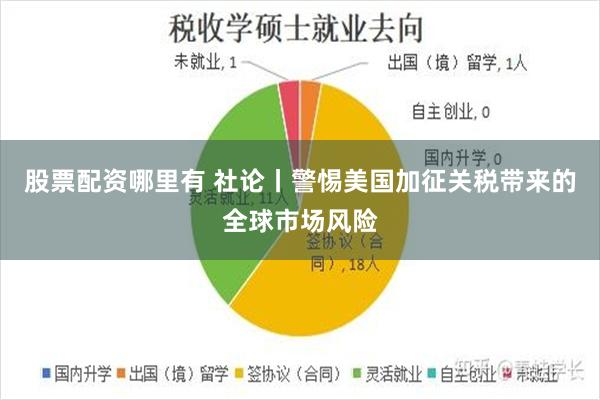 股票配资哪里有 社论丨警惕美国加征关税带来的全球市场风险