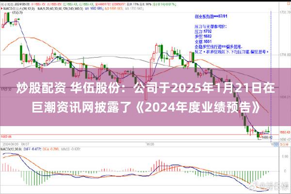 炒股配资 华伍股份：公司于2025年1月21日在巨潮资讯网披露了《2024年度业绩预告》