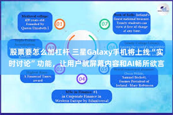 股票要怎么加杠杆 三星Galaxy手机将上线“实时讨论”功能，让用户就屏幕内容和AI畅所欲言