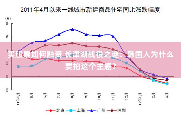 买股票如何融资 长津湖战役之谜：韩国人为什么要拍这个主题？